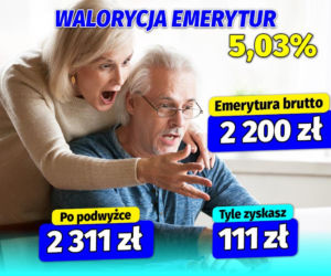 Waloryzacja emerytur wyższa niż zakładał rząd. Minimalna emerytura wzrośnie o ponad 90 złotych