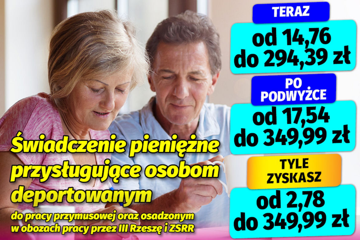 Waloryzacja