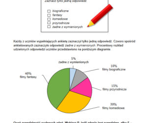 Egzamin ósmoklasisty 2022 matematyka