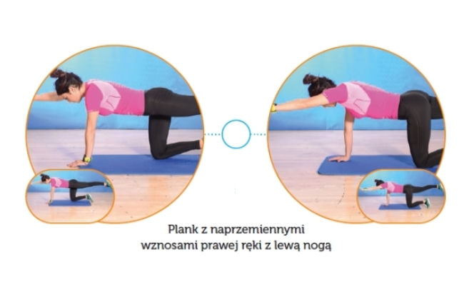 4. Ćwiczenia ogólnorozwojowe: plank z wznosami ręki i nogi