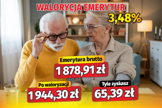 Waloryzacja emerytur