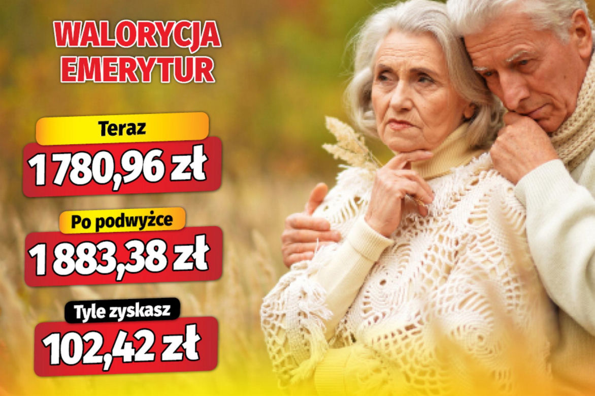 Waloryzacja