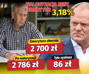 Waloryzacja rent i emerytur 3,18