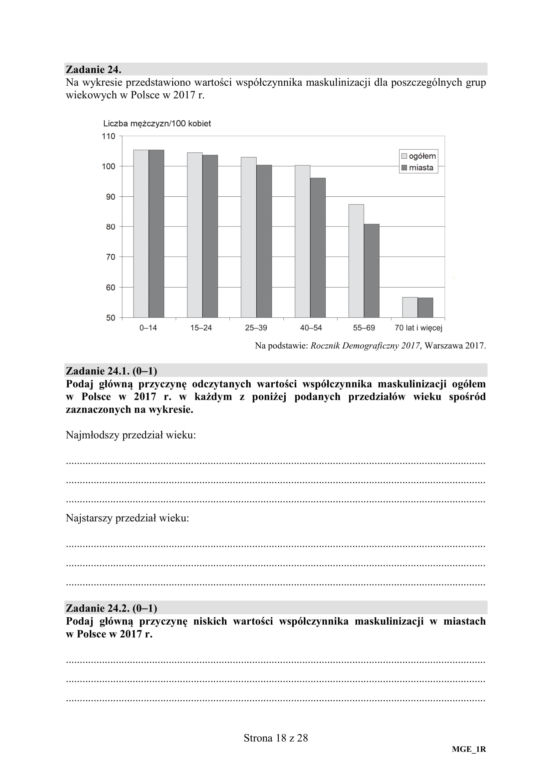 ARKUSZE CKE - Matura geografia - poziom podstawowy i rozszerzony 2019