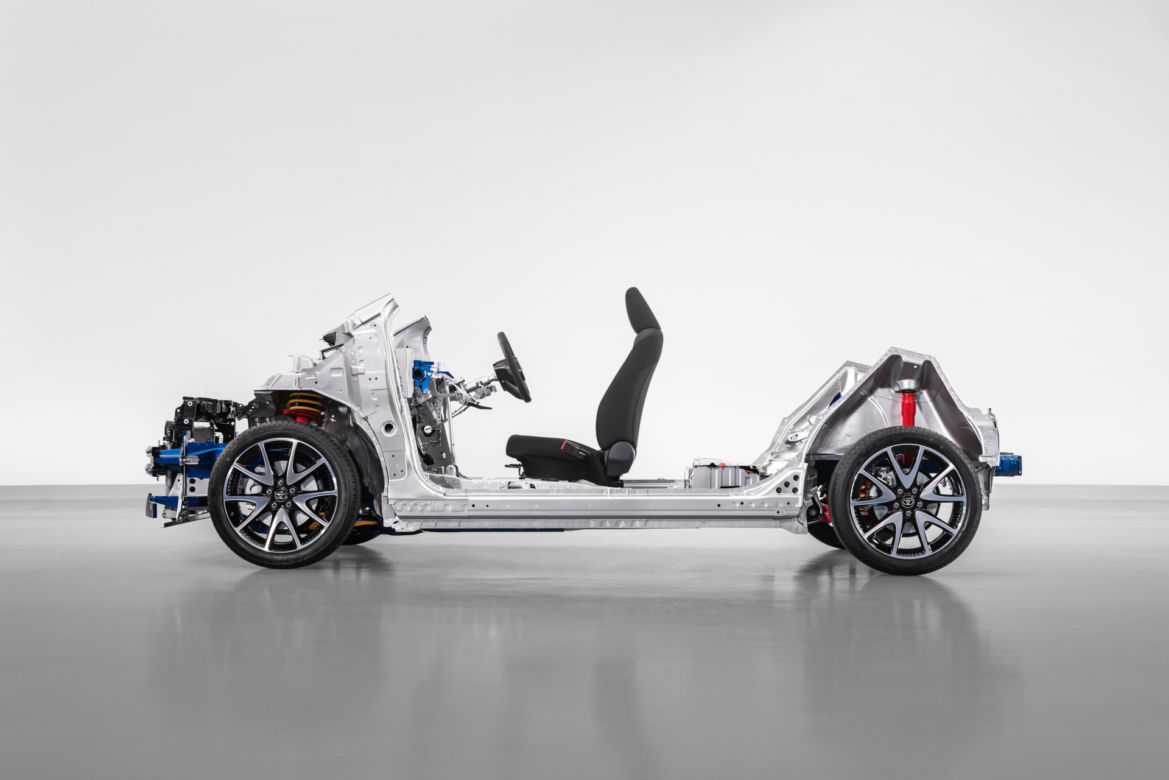 Toyota platforma GA-B 