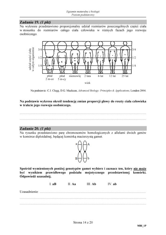 Matura 2018 z biologii. Poziom podstawowy - arkusze CKE