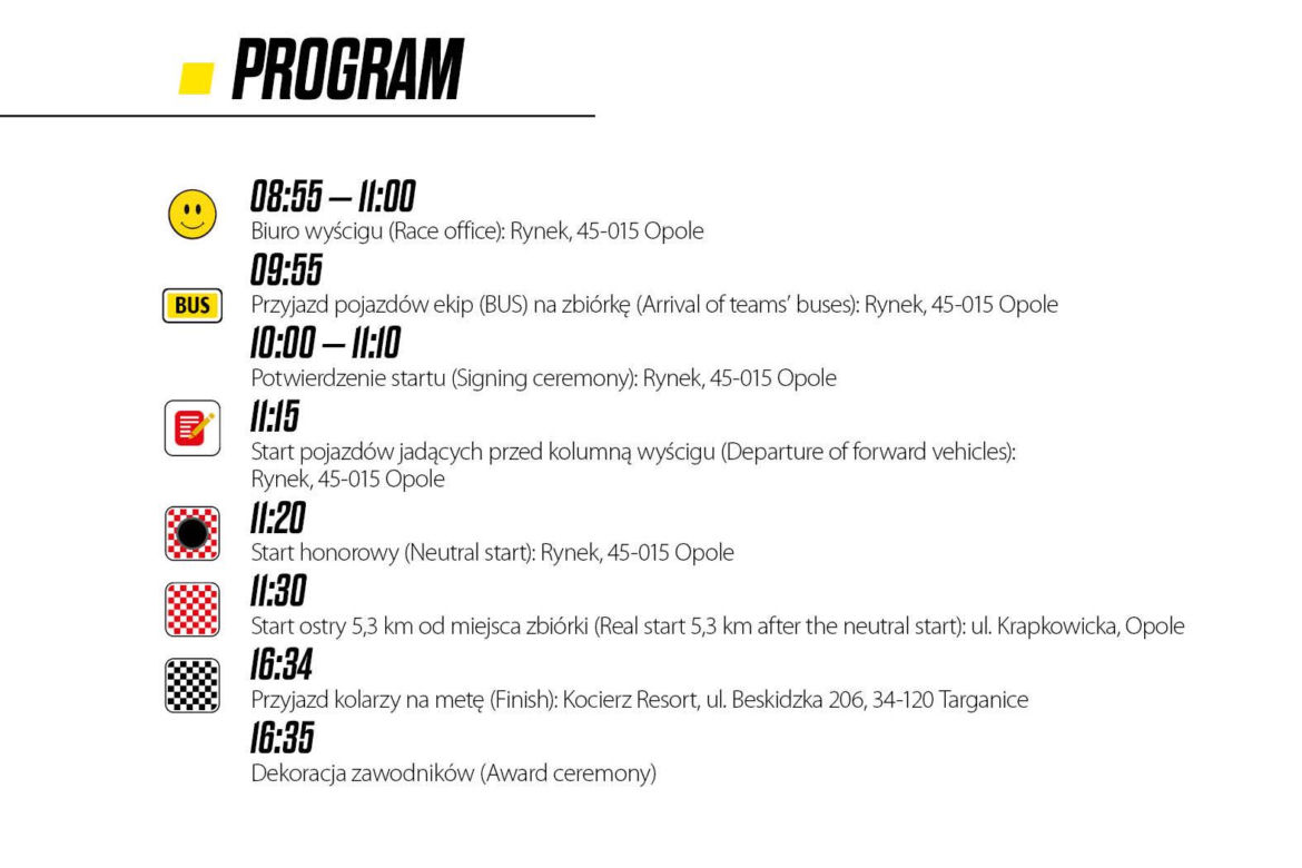 5. etap Tour de Pologne: Opole - Kocierz Resort