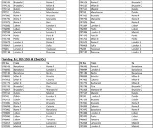 Lista odwołanych lotów Ryanair