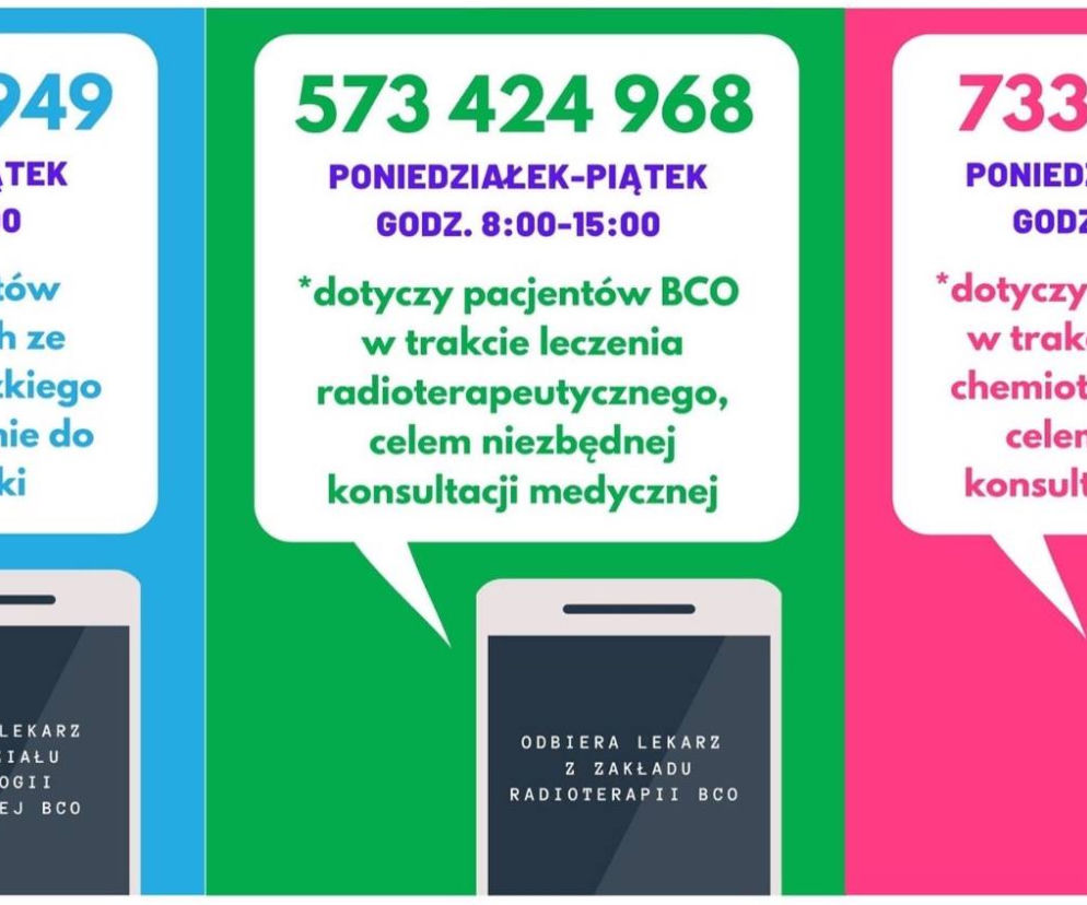 BCO przyjęcia