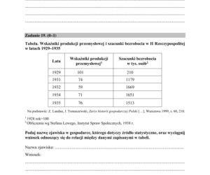Matura próbna 2020 historia. Mamy arkusze CKE