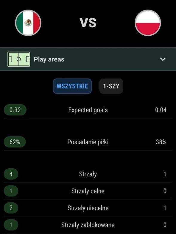 Najlepsze MEMY po meczu Polska - Meksyk! Internet oszalał! 