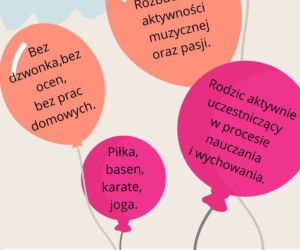 Takiej szkoły w Toruniu jeszcze nie było. Przełomowy projekt i jego misja