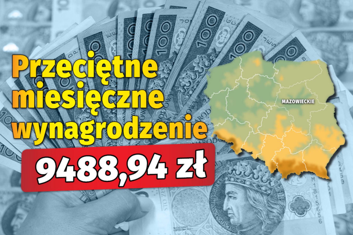 Przeciętne wynagrodzenie  w województwach  w 2024 roku