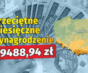 Przeciętne wynagrodzenie  w województwach  w 2024 roku