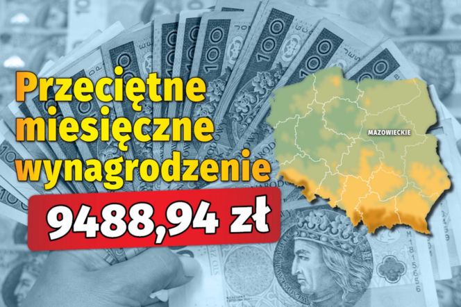 Przeciętne wynagrodzenie  w województwach  w 2024 roku