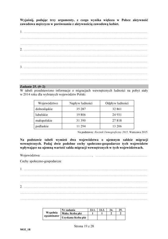 Matura 2018 - Geografia poziom rozszerzony. Arkusze egzaminacyjne