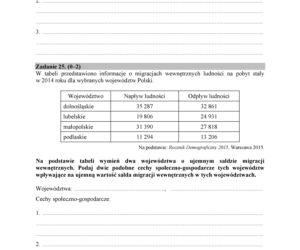 Matura 2018 - Geografia poziom rozszerzony. Arkusze egzaminacyjne