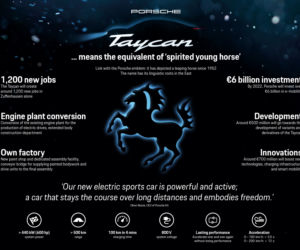 Elektryczne Porsche Taycan