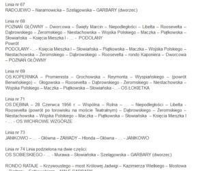 17. PKO Poznań Maraton - zmiany w rozkładzie MPK