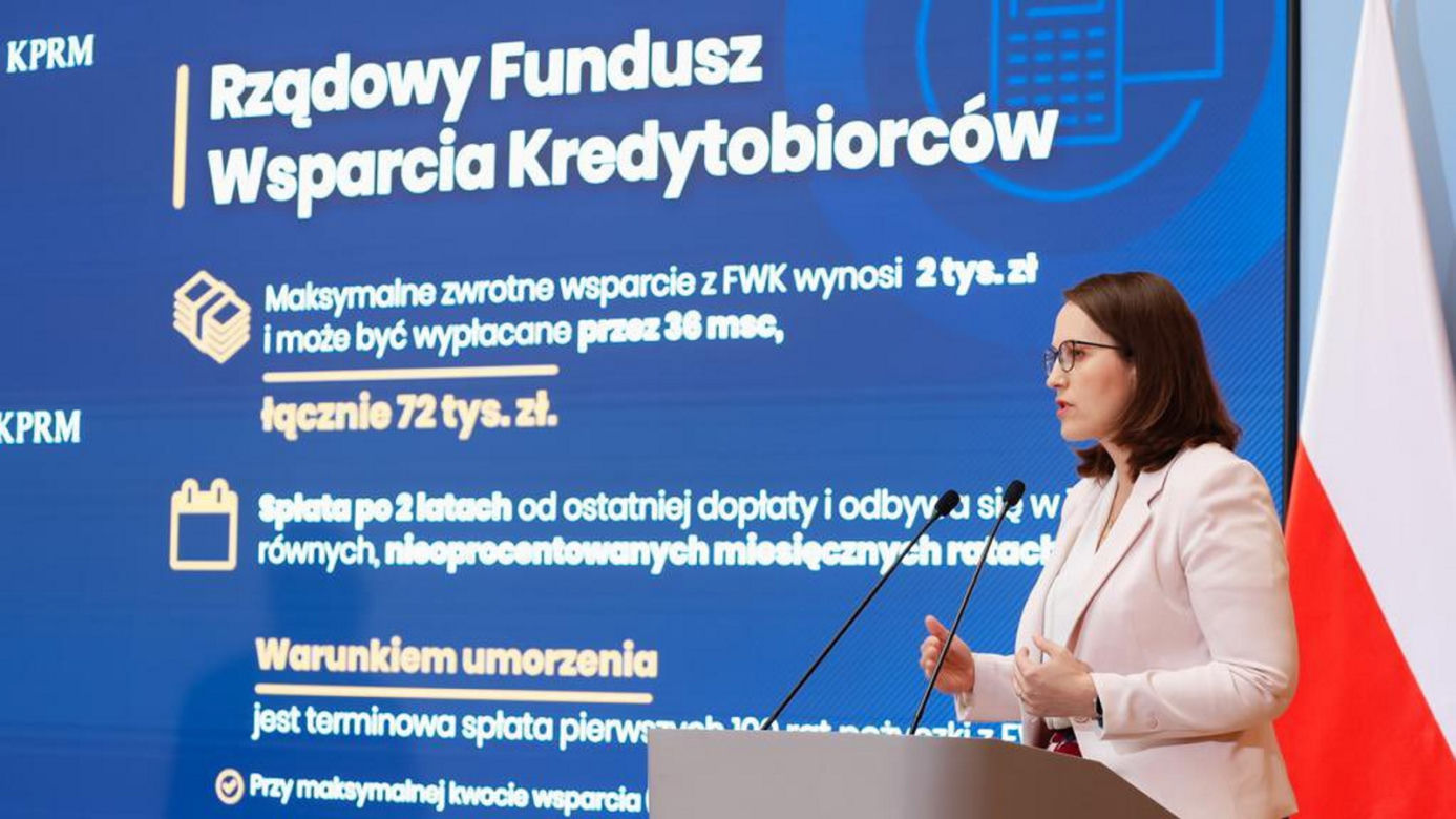 Rządowe wsparcie dla kredytobiorców
