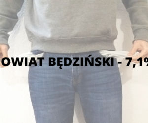 Bezrobocie na  Śląsku. Jak wyglada sytuacja w poszczególnych miastach?
