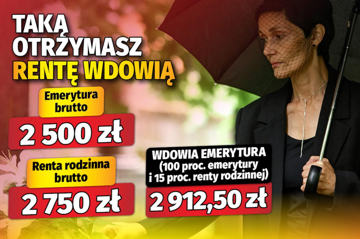 Taką otrzymasz rentę wdowią