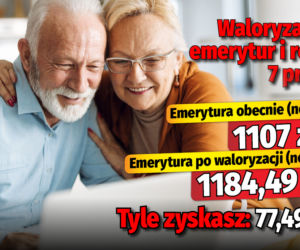 Waloryzacja