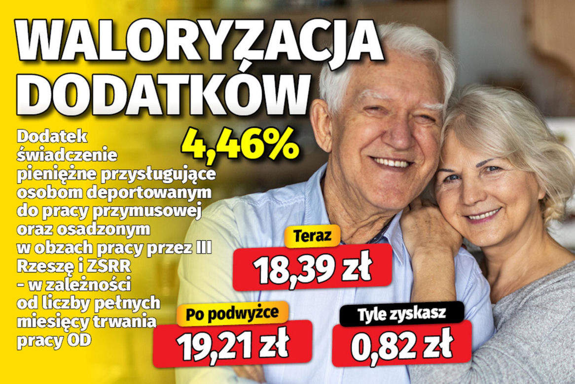 Waloryzacja dodatków 4,46%