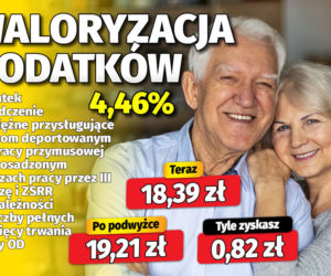 Waloryzacja dodatków 4,46%