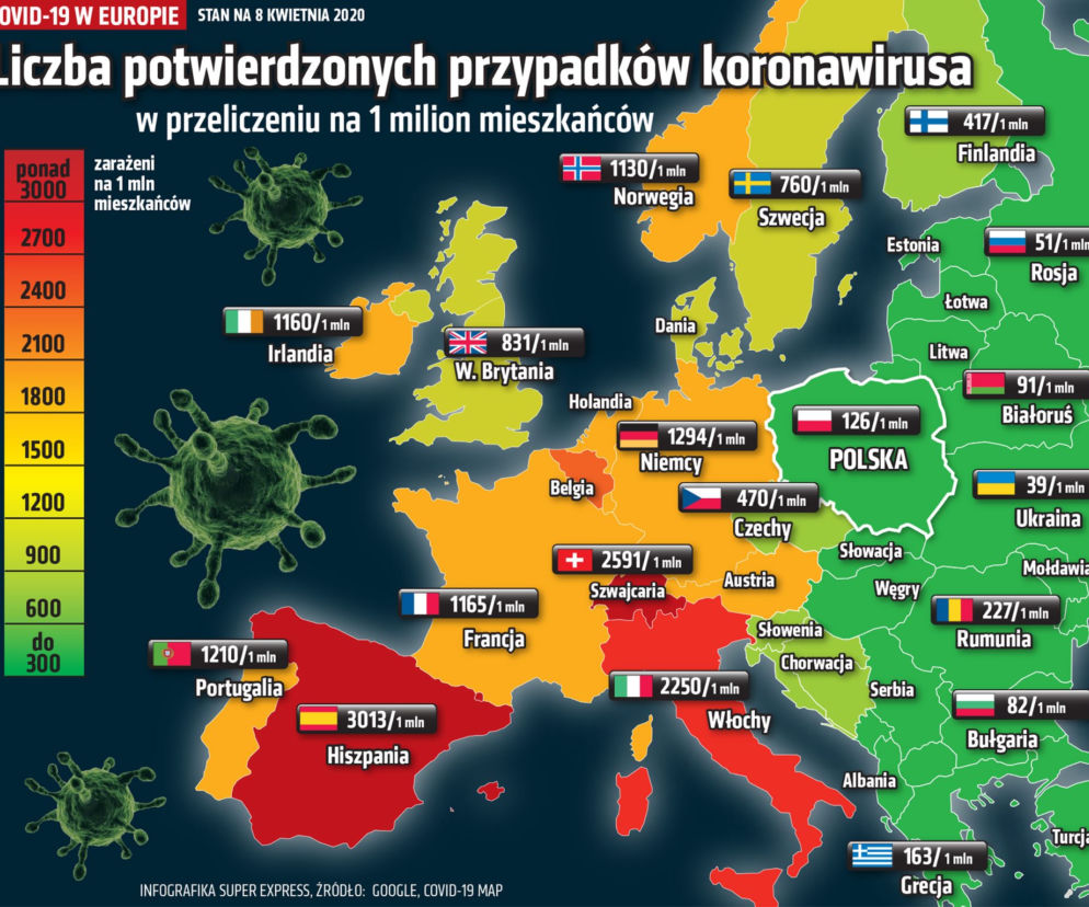 Koronawirus w Europie 08.04