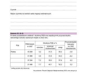 Próbna matura 2026 geografia. Wszystkie ODPOWIEDZI i ARKUSZE CKE i 15.01.2026.