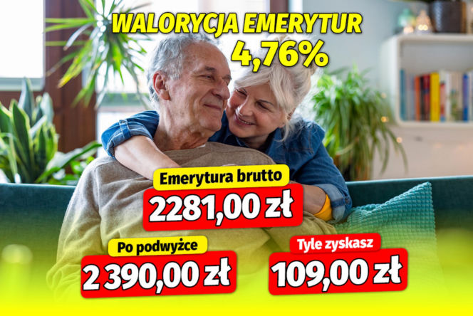 Waloryzacja emerytur