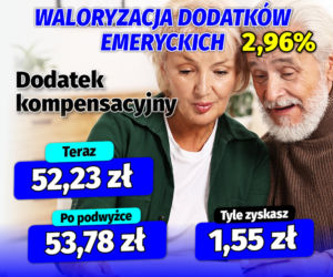 Waloryzacja dodatków emeryckich 2.96 proc.
