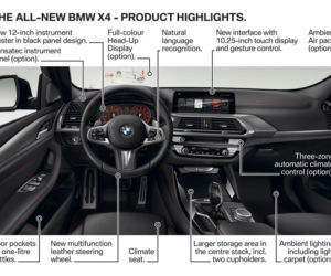 BMW X4 2018