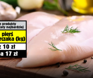Prawdziwe skutki drożyzny! Sprawdź ile podrożały twoje zakupy