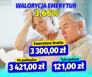 Waloryzacja  emerytur 3,66  procent