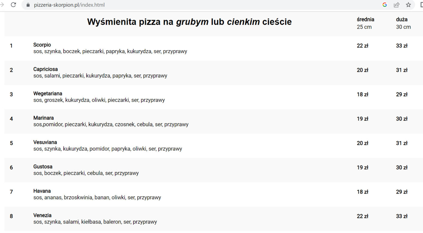 Pizzeria Scorpion - ceny 2023