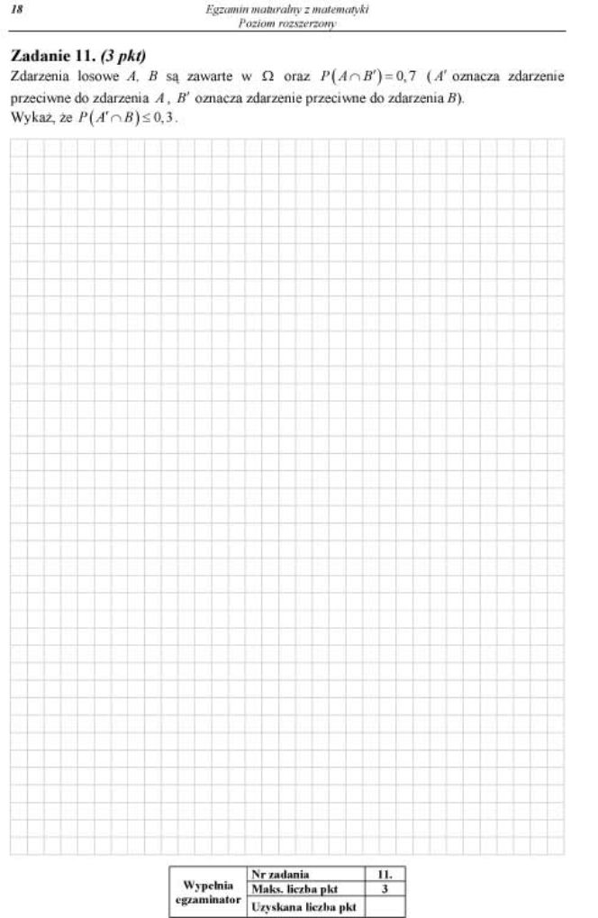 Matura 2012 matematyka rozszerzona
