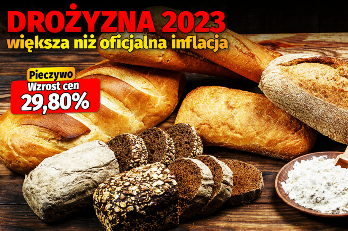 Drożyzna 2023 większa niż oficjalna inflacja 