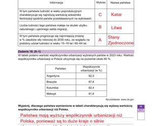 Matura 2026 geografia rozszerzona: WSZYSTKIE odpowiedzi do arkusza CKE 15.05.2026