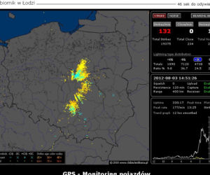 BURZE w Polsce 03.08.2012 - NA ŻYWO - godzina 15:00