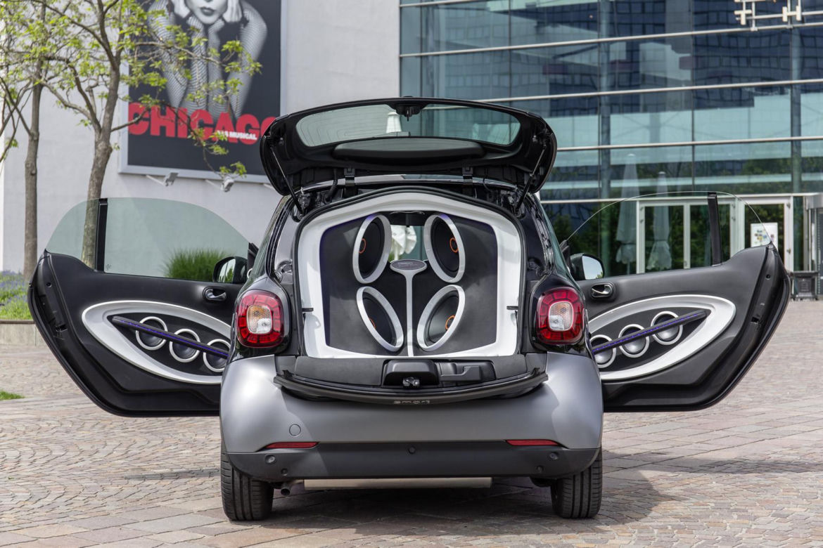 Smart Forgigs Concept