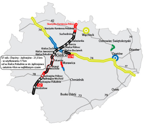 Trasa S7, Chęciny - Jędrzejów