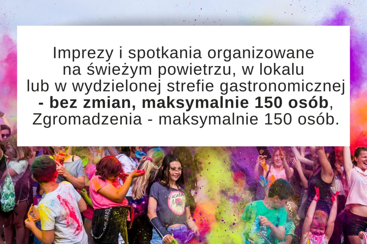 Luzowanie obostrzeń od 26 czerwca. CO SIĘ ZMIENI od soboty? [PEŁNA LISTA]