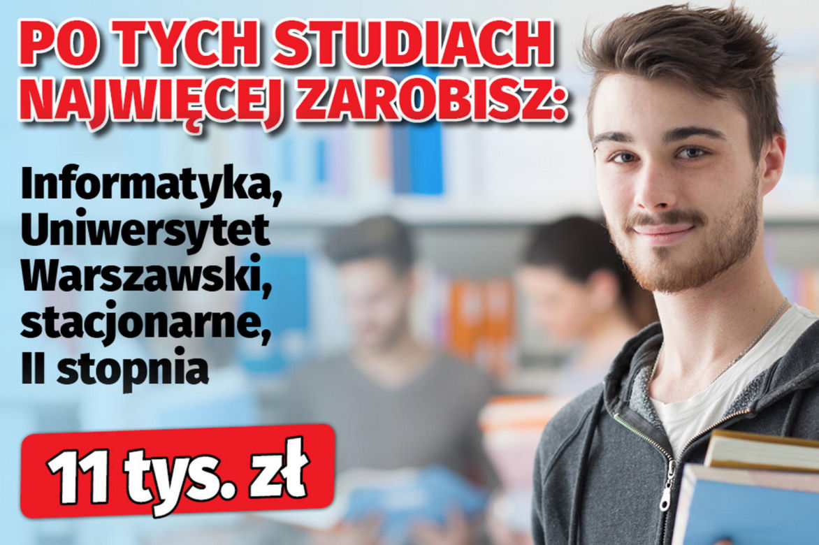 Po tych studiach najwięcej zarobisz