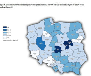 Kościół w Polsce: Dane statystyczne 2025