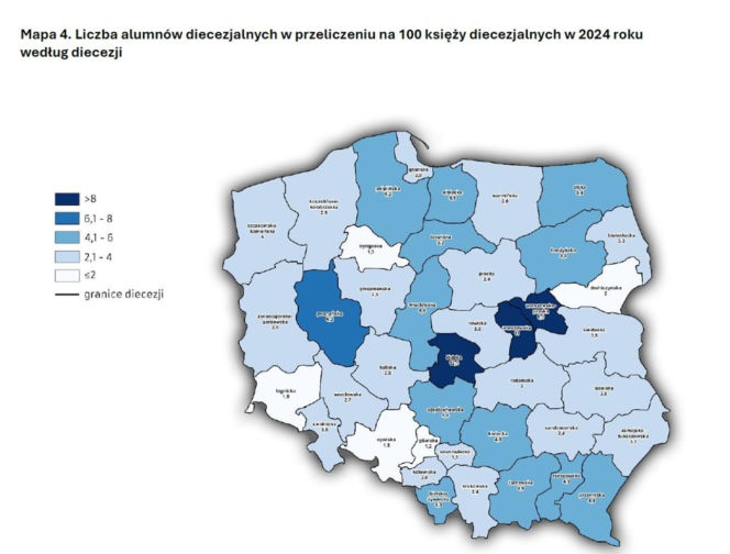 Kościół w Polsce: Dane statystyczne 2025