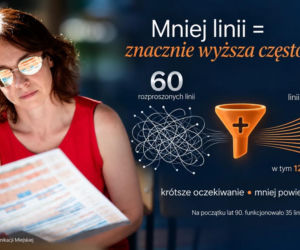 Rewolucja w komunikacji miejskiej w Toruniu. Tak ma wyglądać nowy rozdział według władz miasta