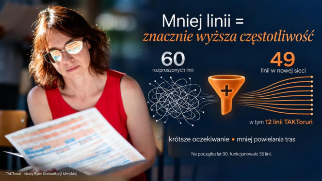 Rewolucja w komunikacji miejskiej w Toruniu. Tak ma wyglądać nowy rozdział według władz miasta