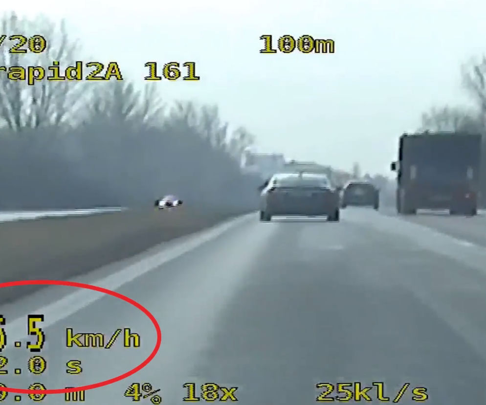 Grupa SPEED podsumowała pierwszy miesiąc nowego roku. Mundurowi ze śląska ujawnili blisko 6 tys. wykroczeń
